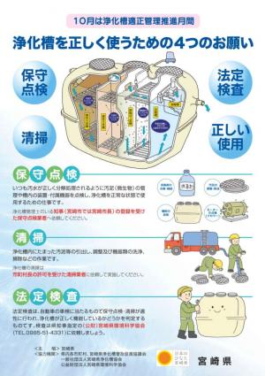 浄化槽啓発チラシ