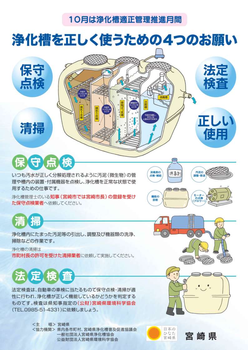浄化槽啓発チラシ