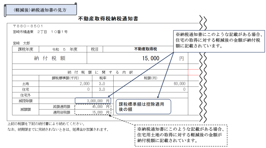 軽減後の納税通知書の見方