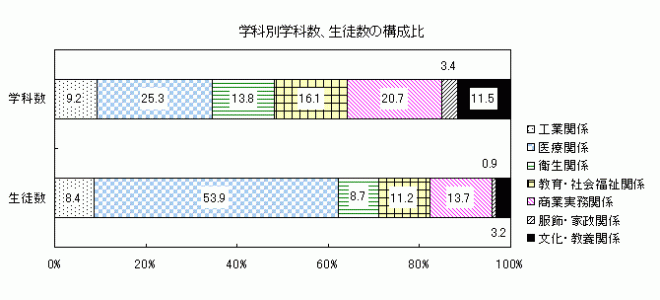 20図5GIF