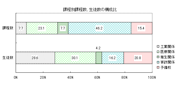図6GIF