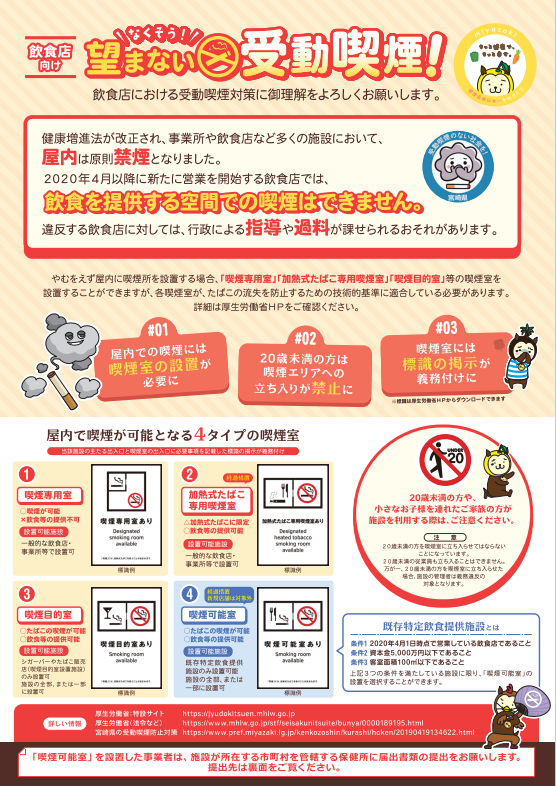 飲食店向け　なくそう！望まない受動喫煙！