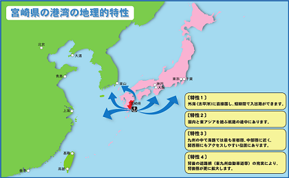 2022宮崎県の港湾の地理的特性