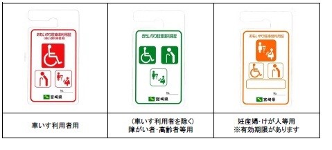 利用証の種類