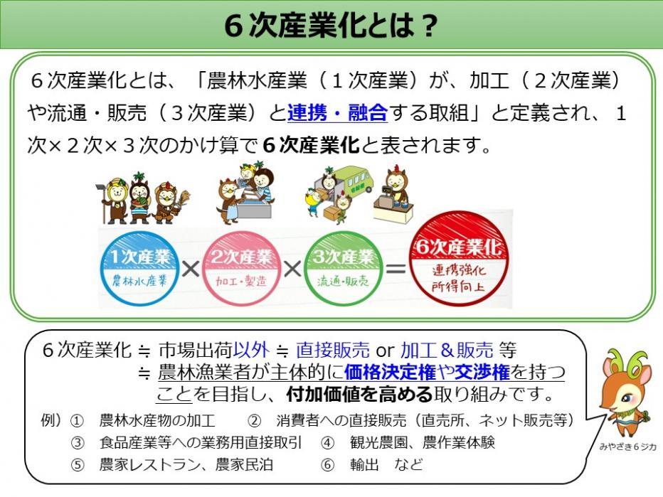6次産業化とは
