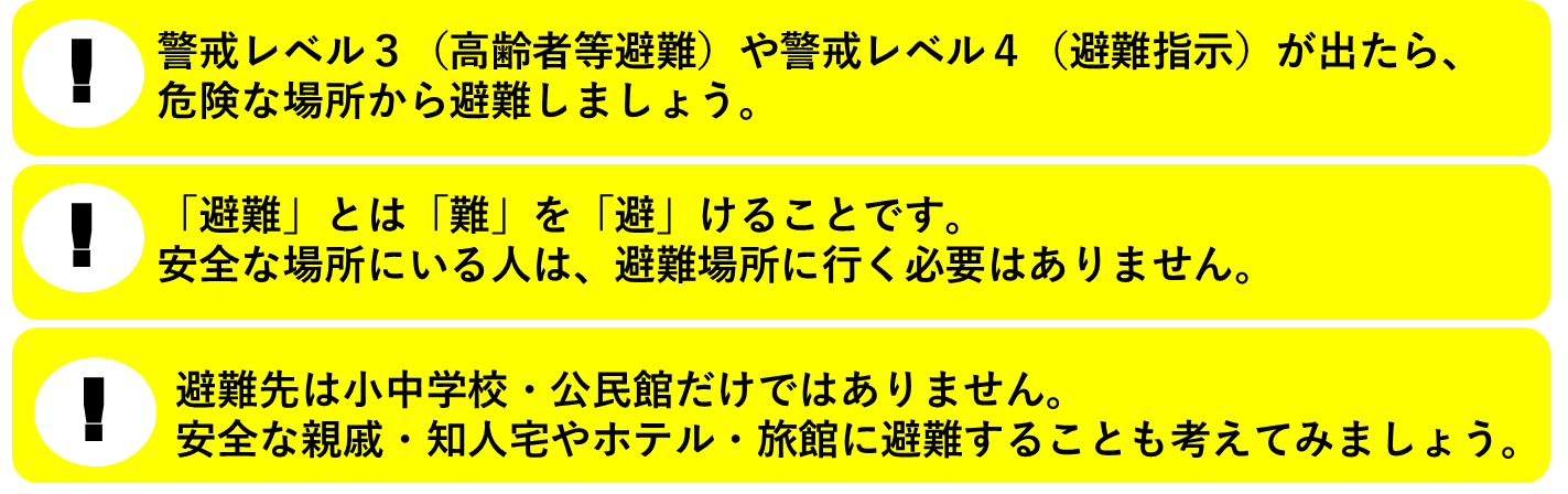 どこに避難するべきか確認を