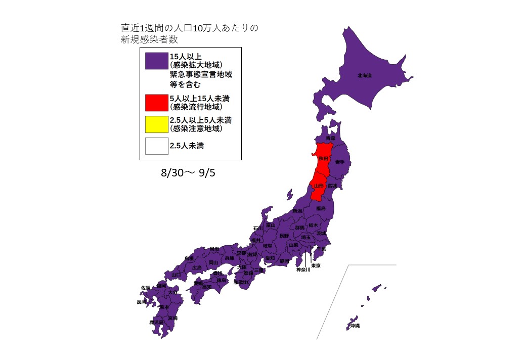 8月30日～9月5日全国感染状況