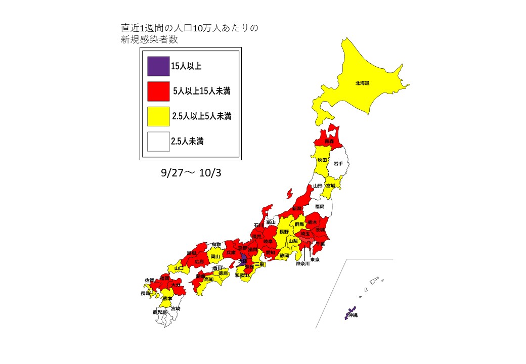 9月27日～10月3日