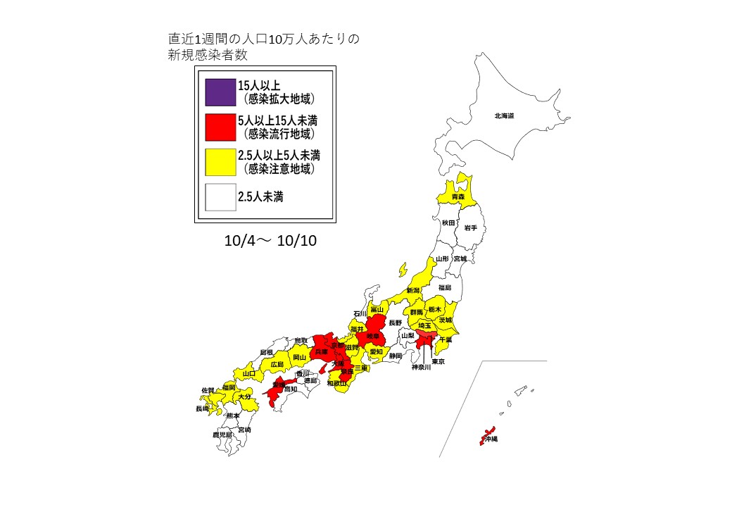 10月4日～10月10日