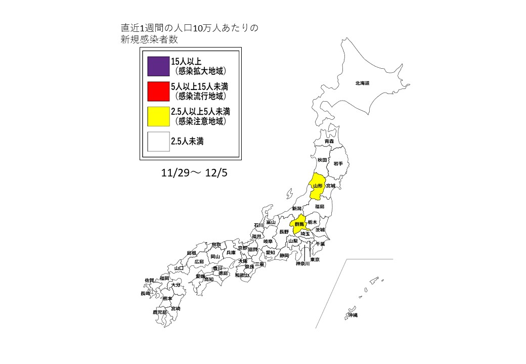 11月29日～12月5日