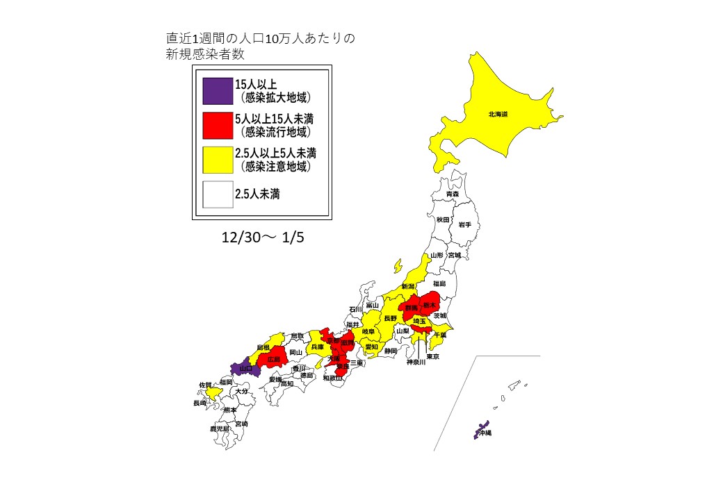 12月30日～1月5日