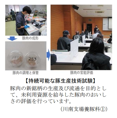 持続可能な豚生産技術試験