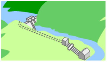 ダム水路式