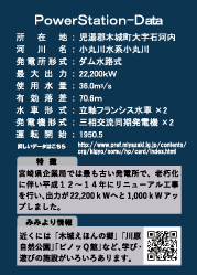 石川内第一発電所カード裏面