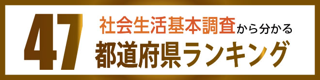 47都道府県ランキング