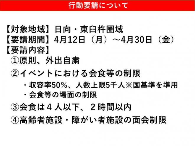 4月12日～30日原則外出自粛。会食は4人以下2時間未満、高齢者施設等面会制限