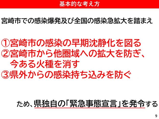 基本的な考え方の図
