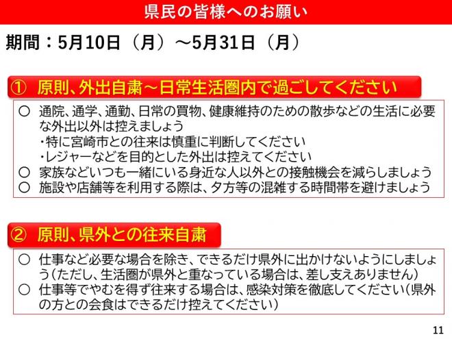 県民の皆様へのお願い1の図