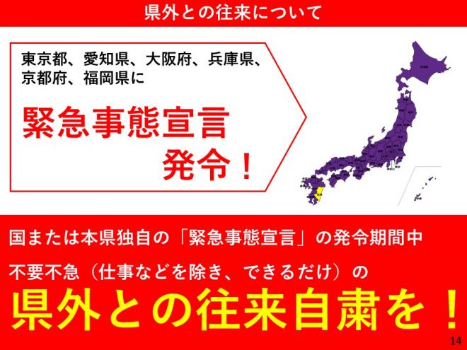 県外との往来についての図