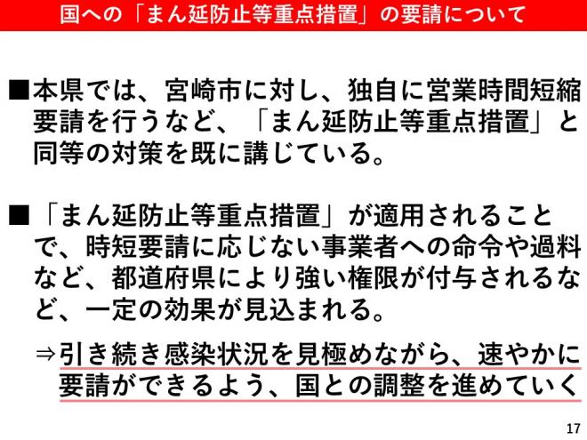 国への「まん延防止等重点措置」の要請についての図