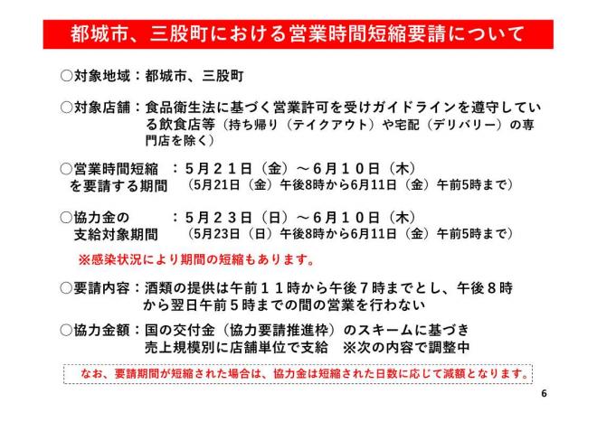 都城市、三股町における営業時間短縮要請についての図