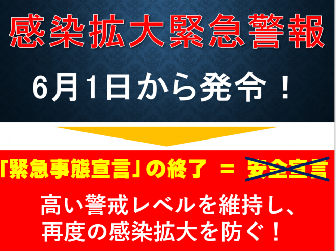 「緊急事態宣言」の終了は、安全宣言ではありません！の図