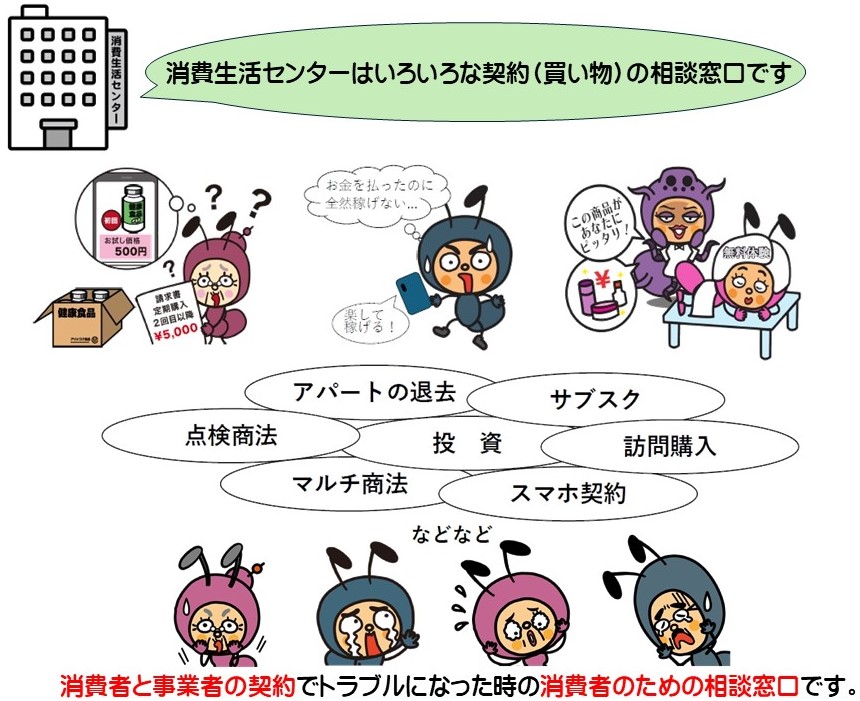 トラブルに遭っているイラスト
