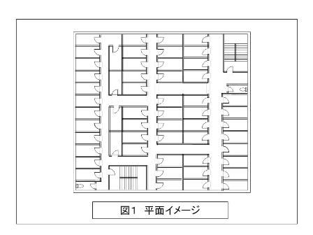 平面イメージ