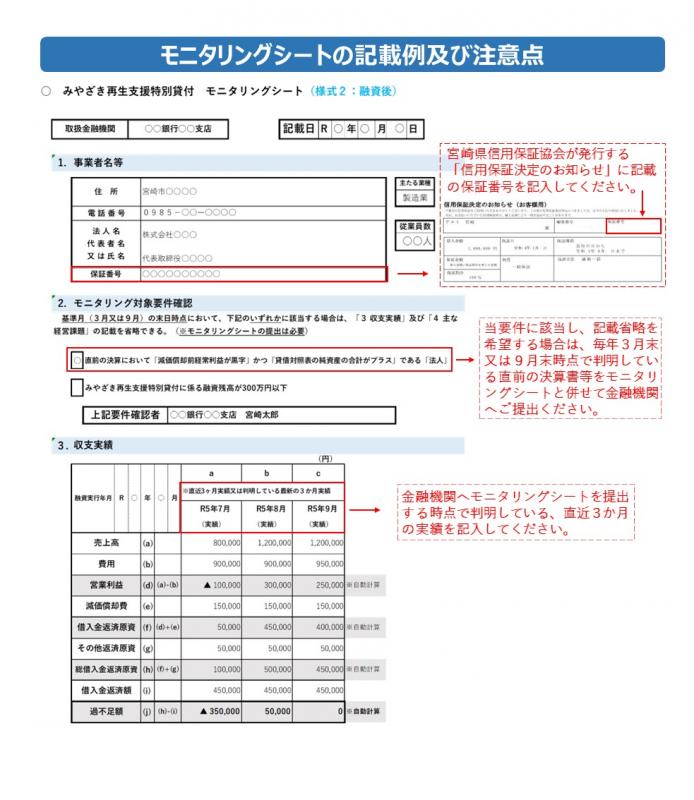 記載例1