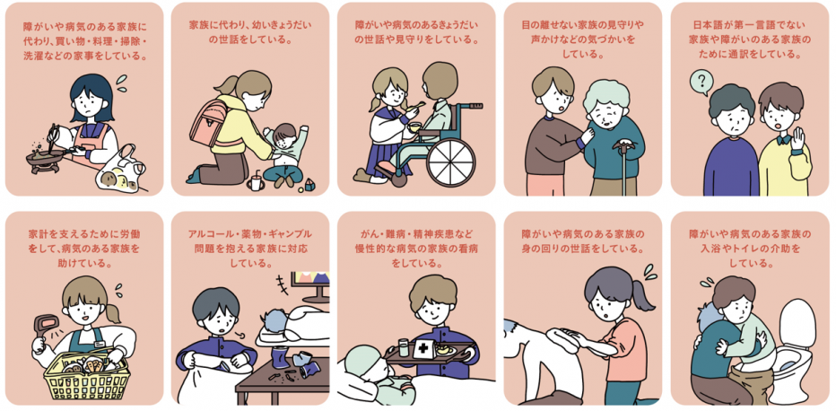 R6ヤングケアラーとは