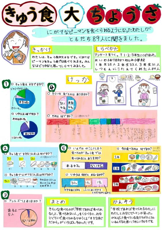 04第1部_入選_きゅう食大ちょうさ.jpg