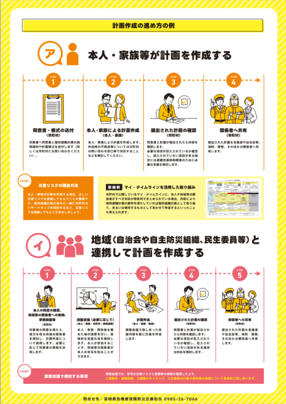 資料3