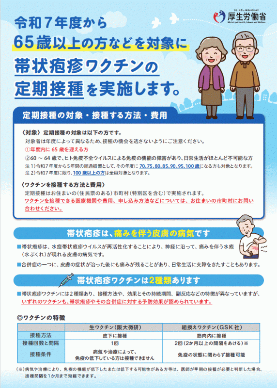 帯状疱疹ワクチンチラシ表