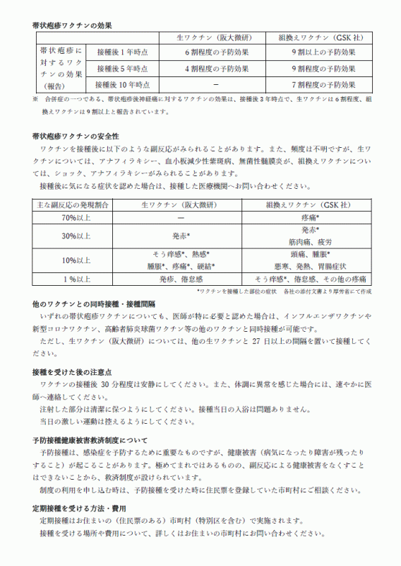 説明書裏