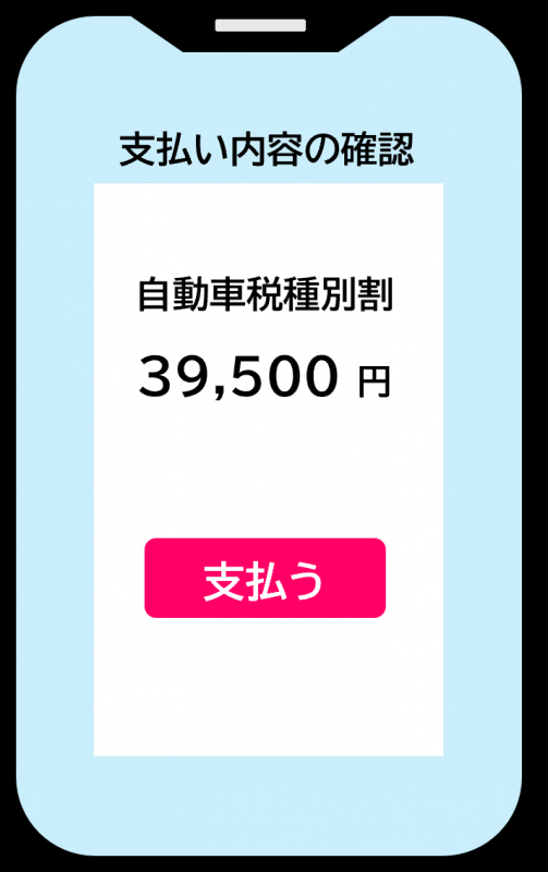 支払い金額及び内容を確認し、支払いを完了する。
