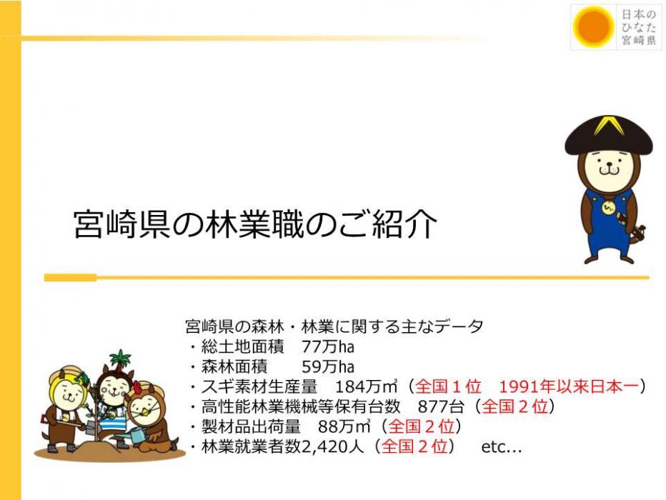 林業