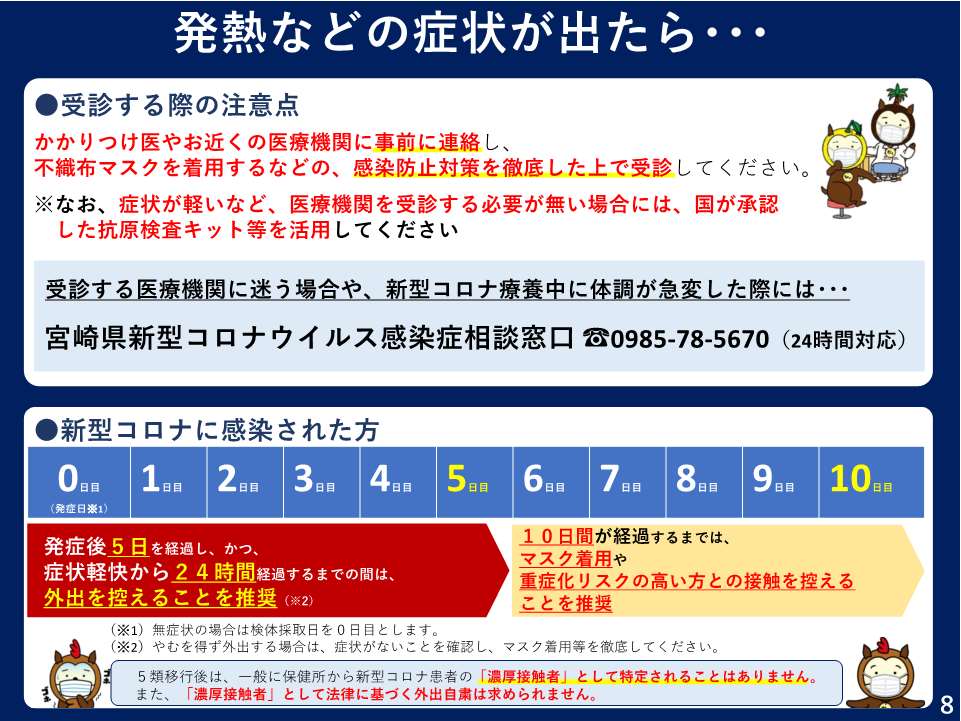 発熱などの症状が出たら･･･