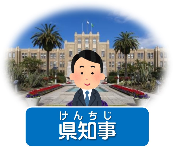 知事