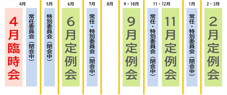 スケジュール