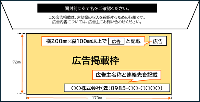 封筒
