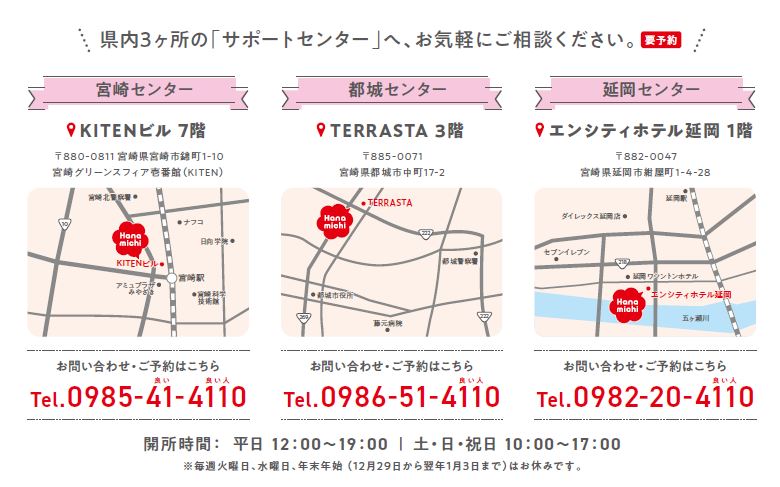 センター地図