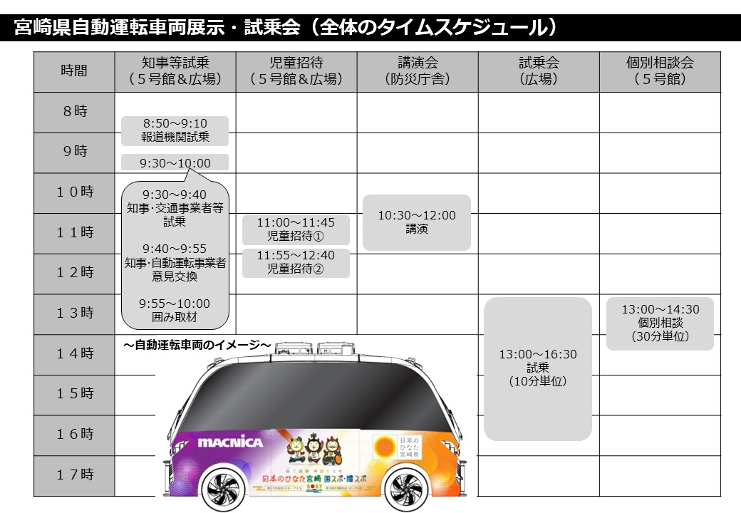 タイムスケジュール(0306)