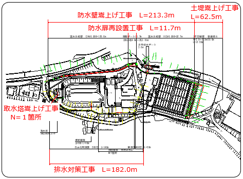 工水対策工事2