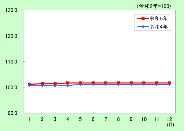 8教育