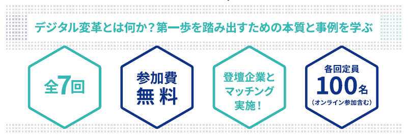 デジタル変革とは何か