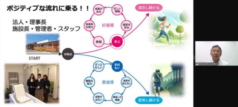 社会福祉法人スマイリング・パーク