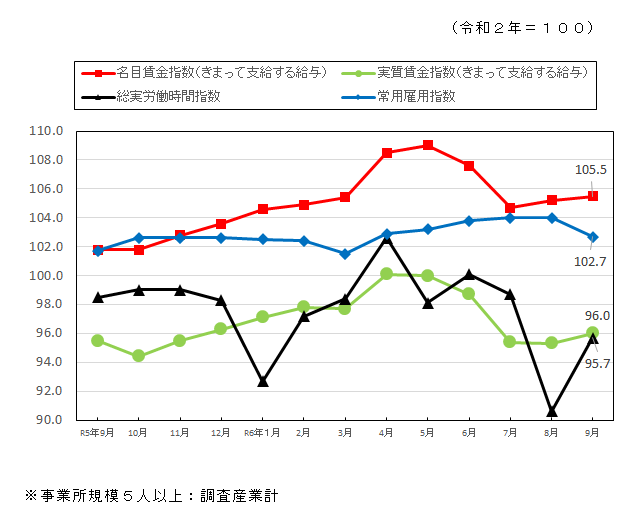 表紙2