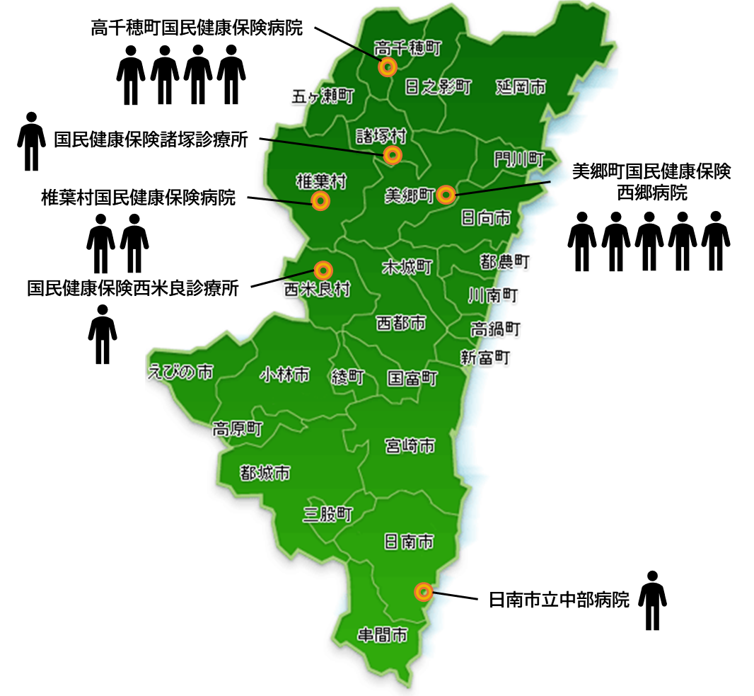 自治医科大学卒医師派遣状況