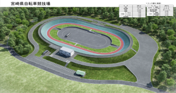 自転車競技場