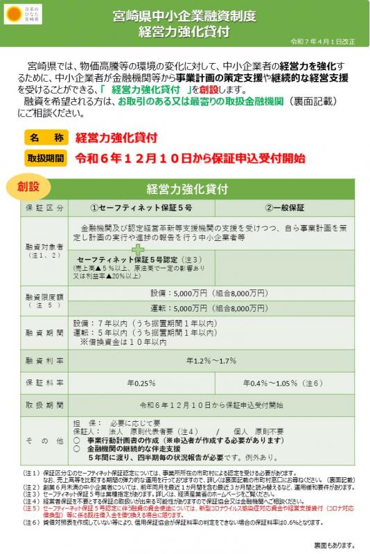 チラシ（経営力強化貸付）R7.4.1.jpg
